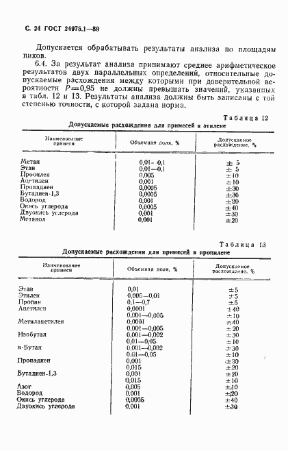Страница 26 ГОСТ 24975.1-89