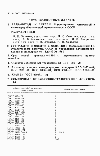 Страница 28 ГОСТ 24975.1-89