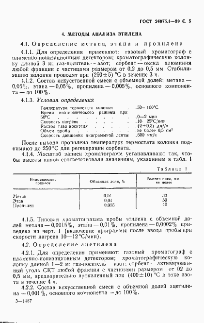 Страница 7 ГОСТ 24975.1-89