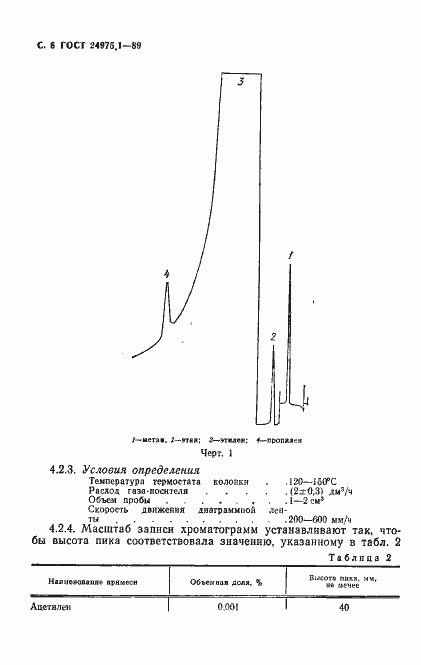 Страница 8 ГОСТ 24975.1-89
