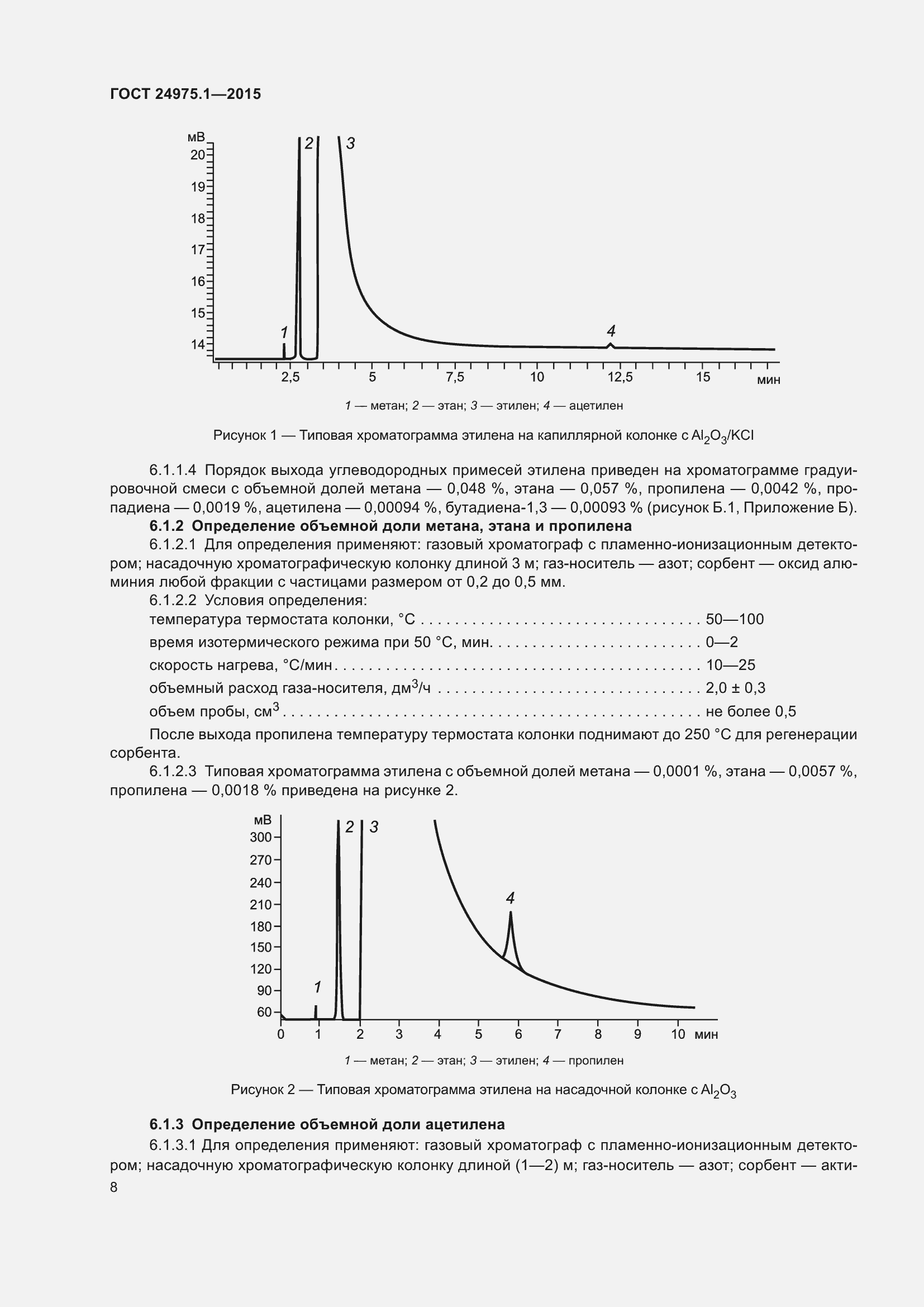 Страница 13 ГОСТ 24975.1-2015