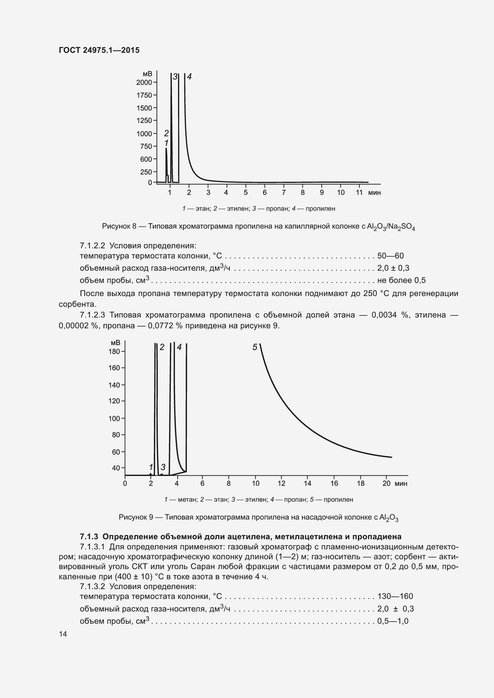 Страница 19 ГОСТ 24975.1-2015