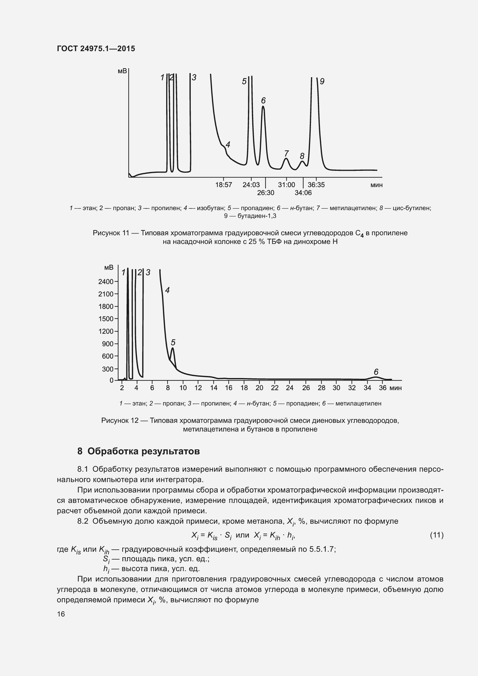 Страница 21 ГОСТ 24975.1-2015