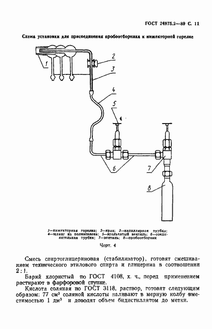 Страница 12 ГОСТ 24975.2-89