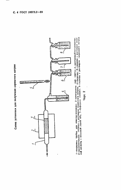 Страница 5 ГОСТ 24975.2-89