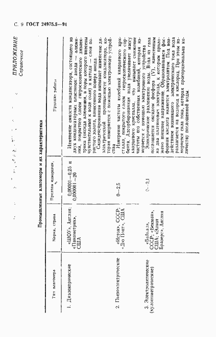 Страница 10 ГОСТ 24975.5-91