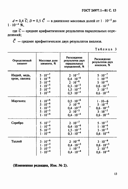 Страница 14 ГОСТ 24977.1-81