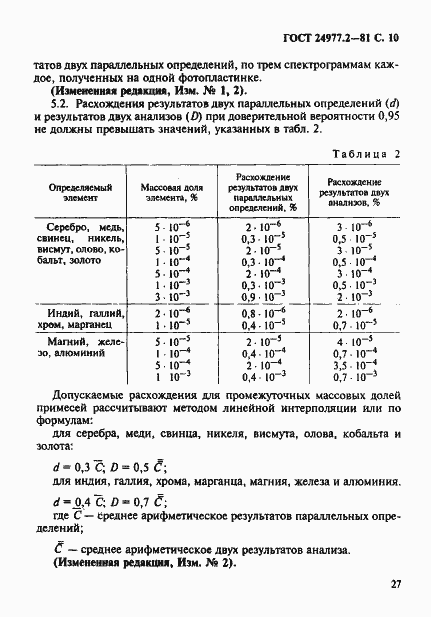 Страница 10 ГОСТ 24977.2-81