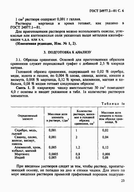 Страница 6 ГОСТ 24977.2-81