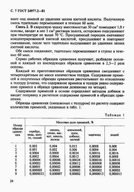 Страница 7 ГОСТ 24977.2-81