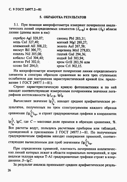 Страница 9 ГОСТ 24977.2-81