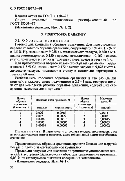 Страница 3 ГОСТ 24977.3-81