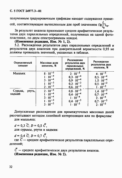 Страница 5 ГОСТ 24977.3-81