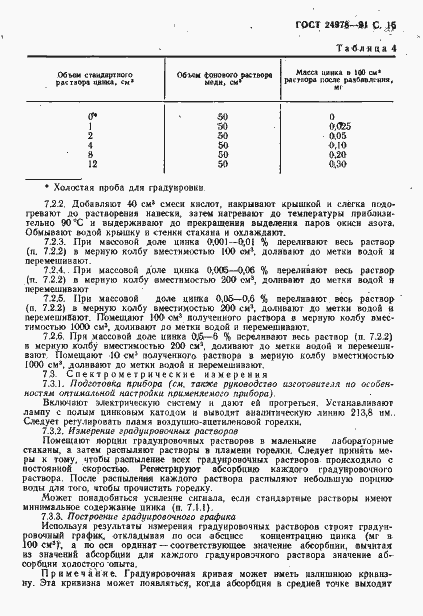 Страница 17 ГОСТ 24978-91