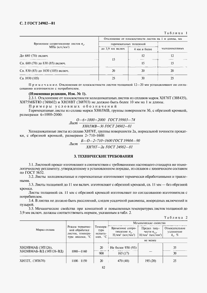 Страница 2 ГОСТ 24982-81