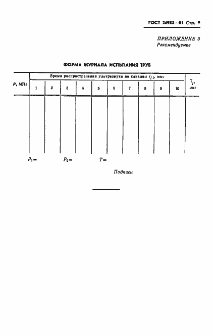 Страница 11 ГОСТ 24983-81
