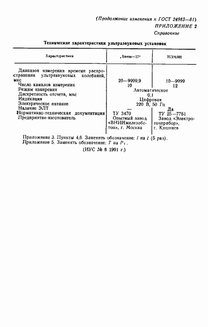 Страница 13 ГОСТ 24983-81
