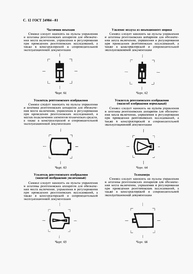 Страница 13 ГОСТ 24984-81
