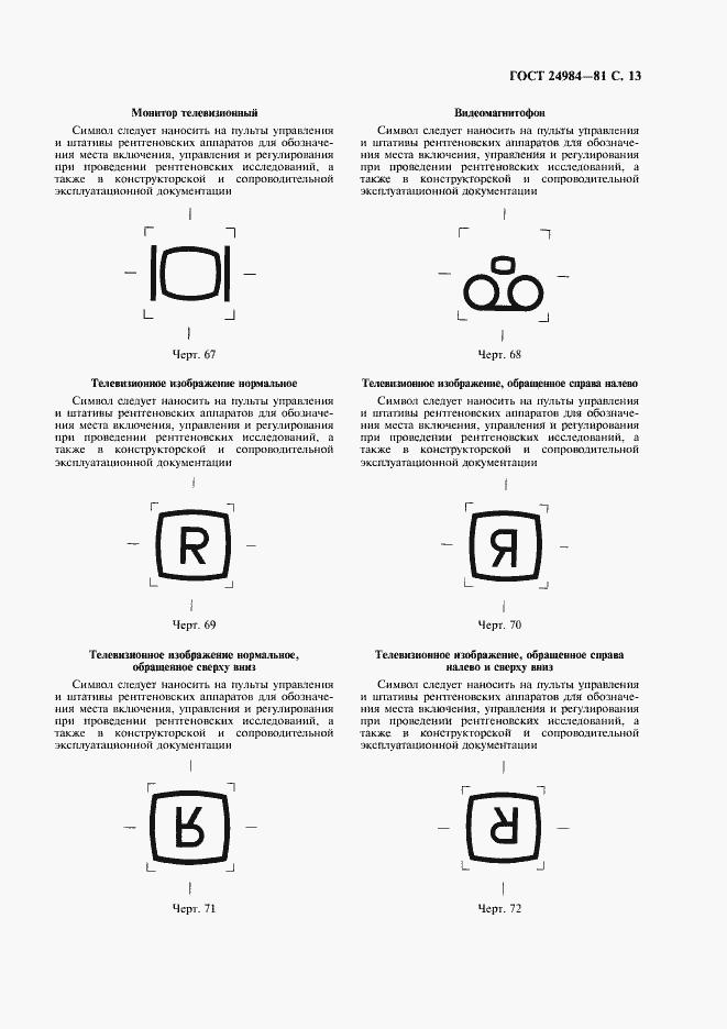 Страница 14 ГОСТ 24984-81