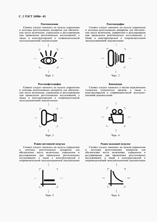 Страница 3 ГОСТ 24984-81