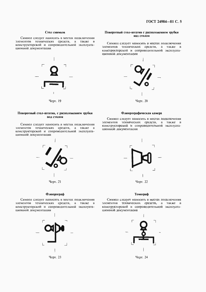 Страница 6 ГОСТ 24984-81