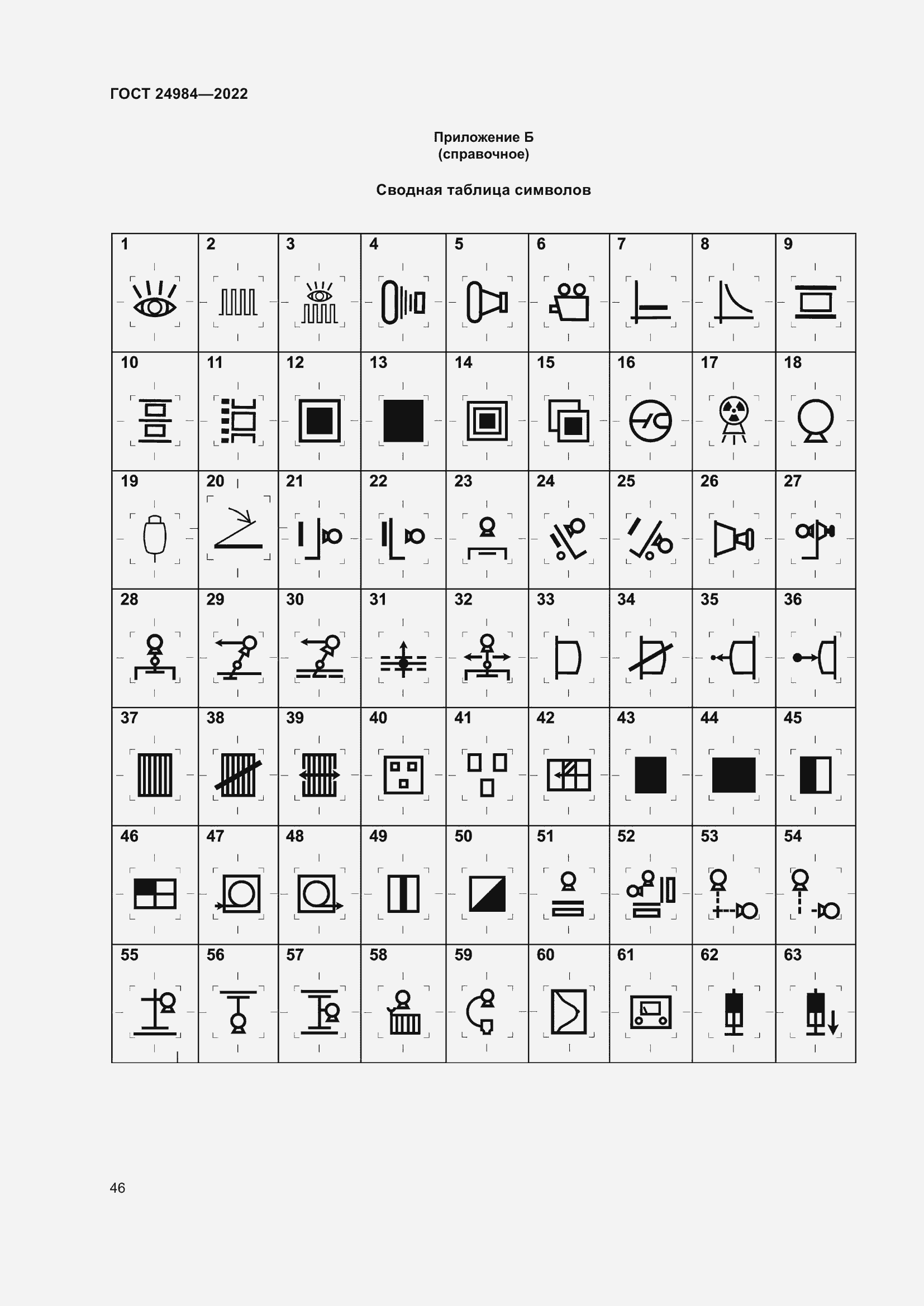 Страница 50 ГОСТ 24984-2022