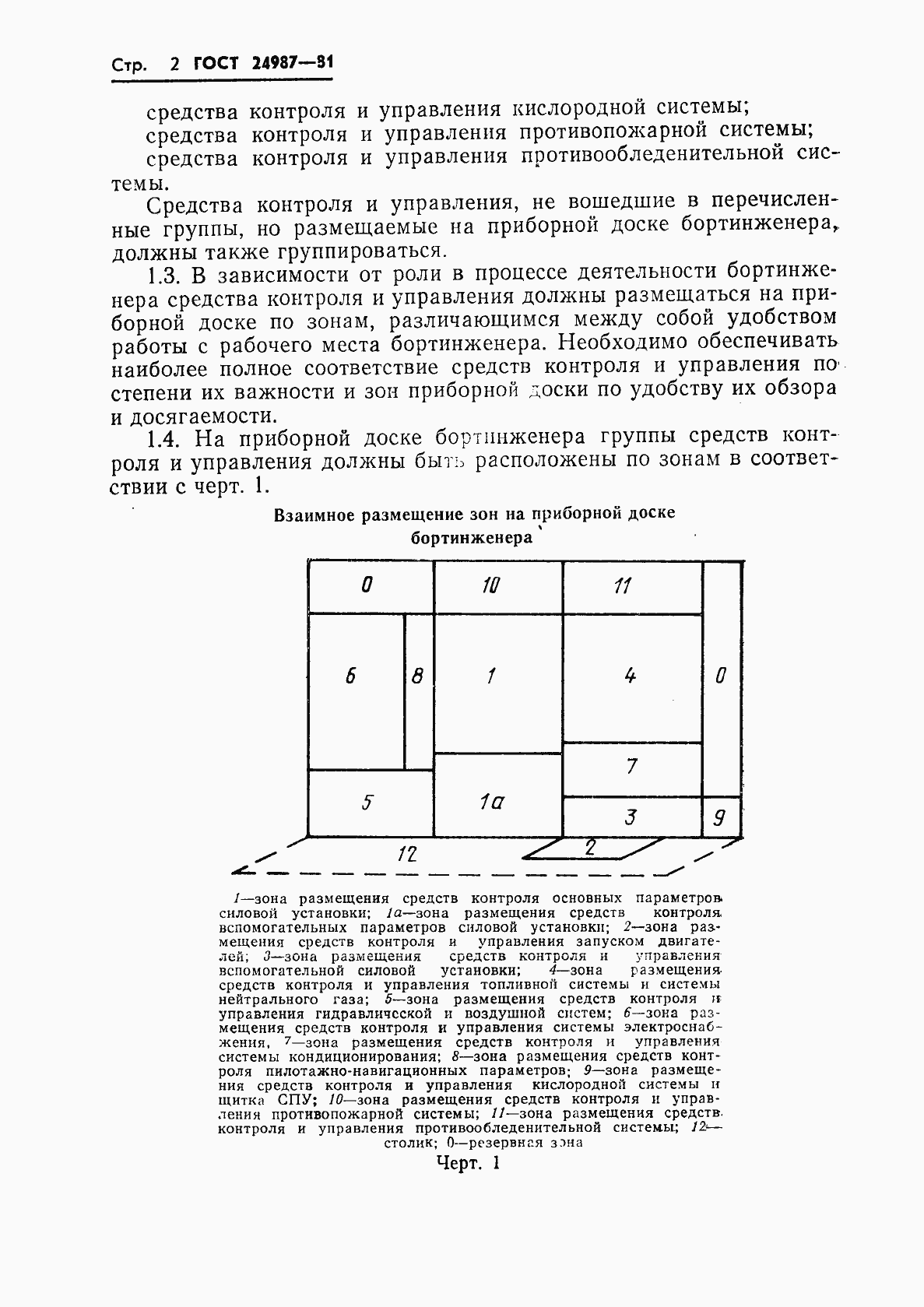 Страница 3 ГОСТ 24987-81