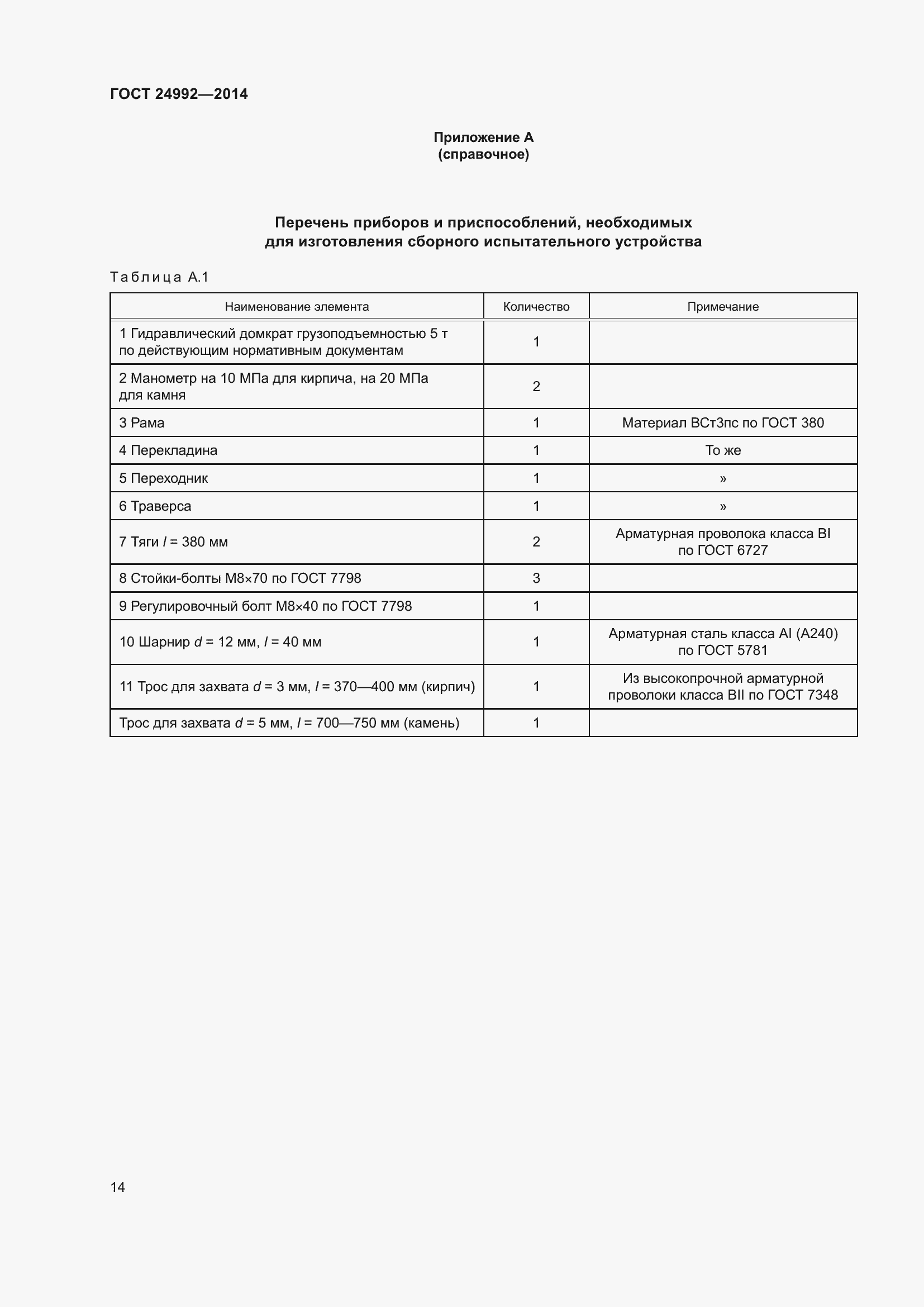 Страница 17 ГОСТ 24992-2014