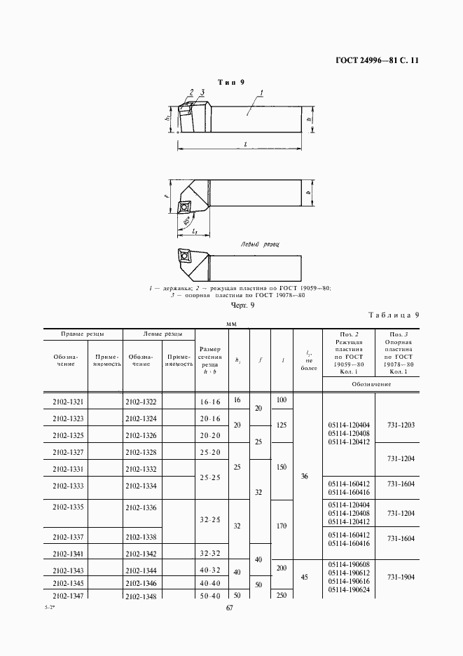 Страница 11 ГОСТ 24996-81