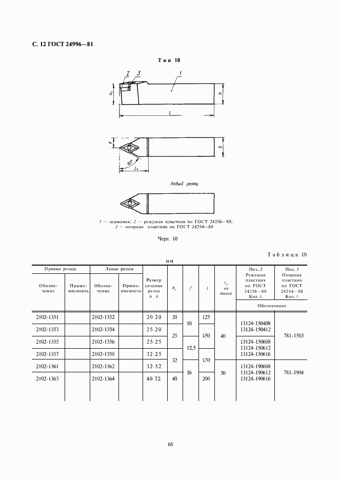Страница 12 ГОСТ 24996-81