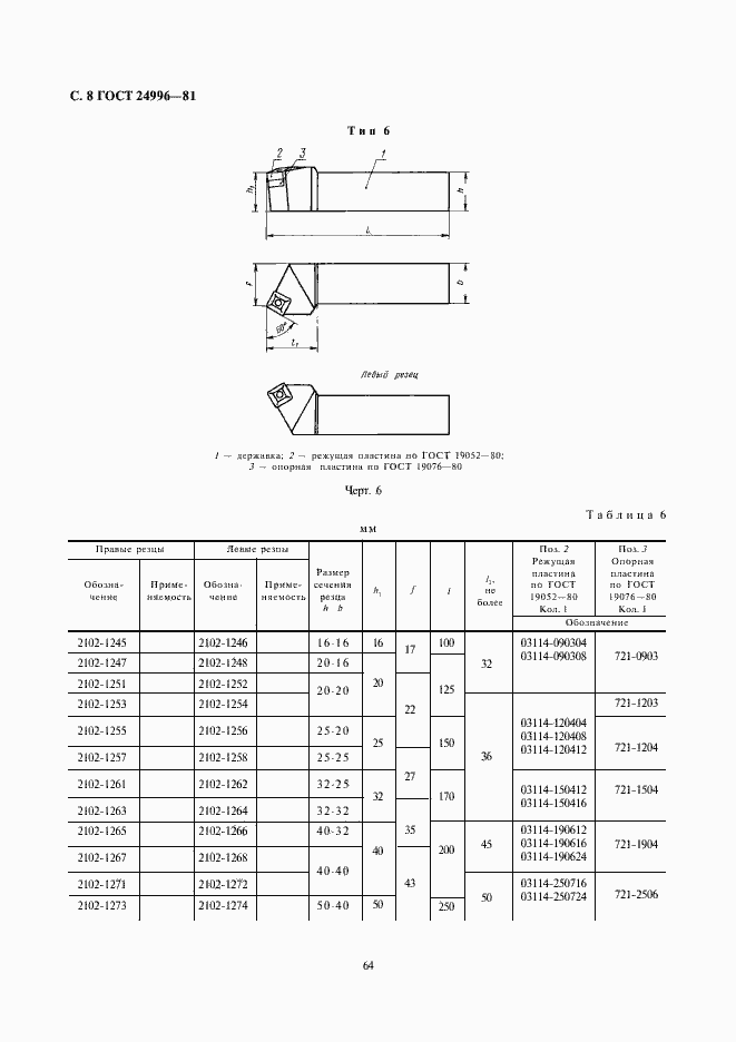 Страница 8 ГОСТ 24996-81