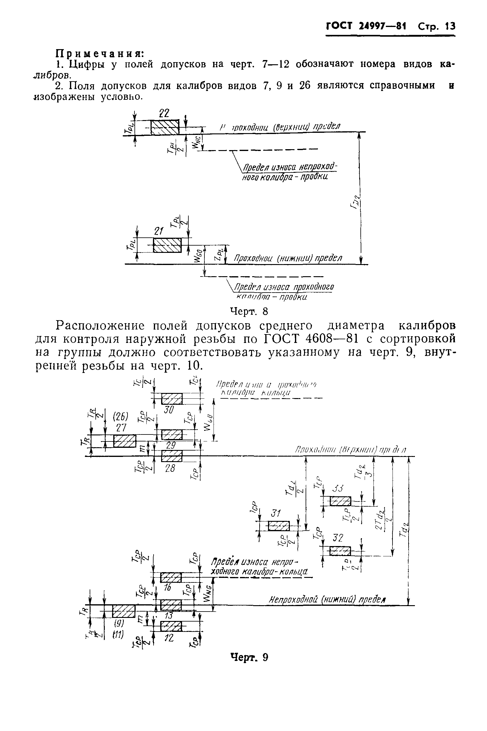 Страница 16 ГОСТ 24997-81