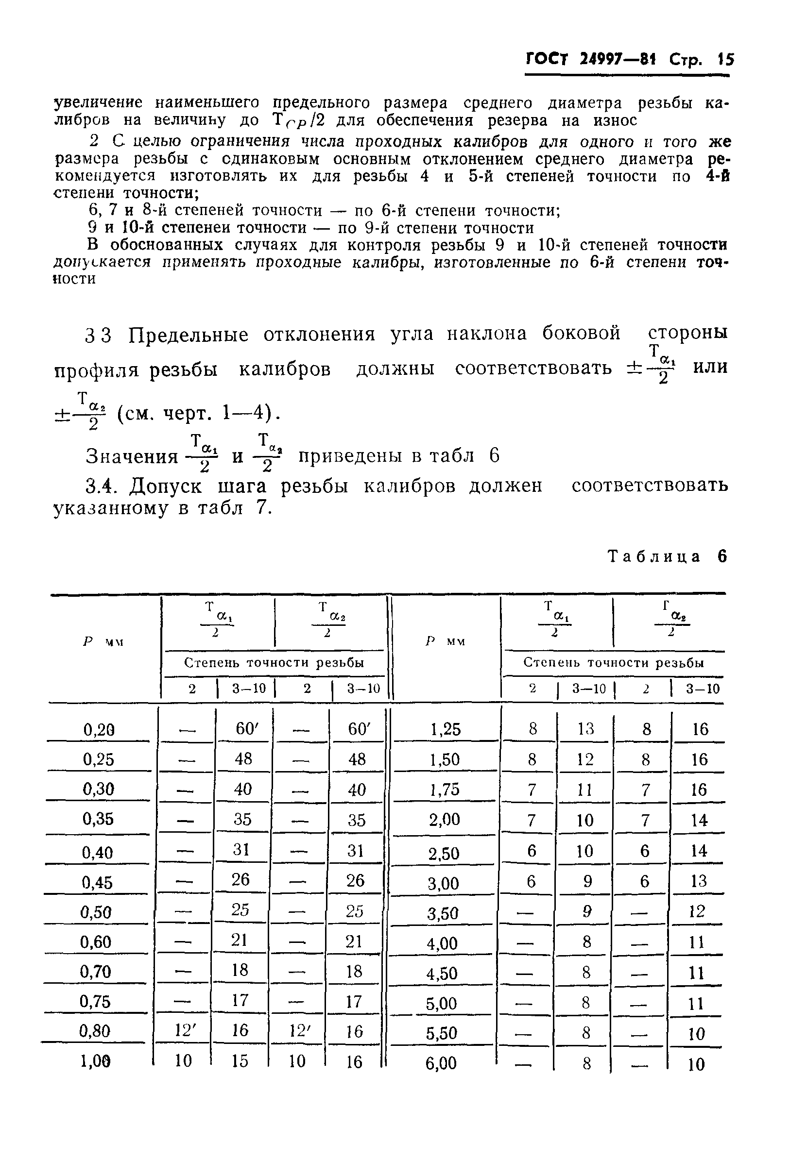 Страница 18 ГОСТ 24997-81