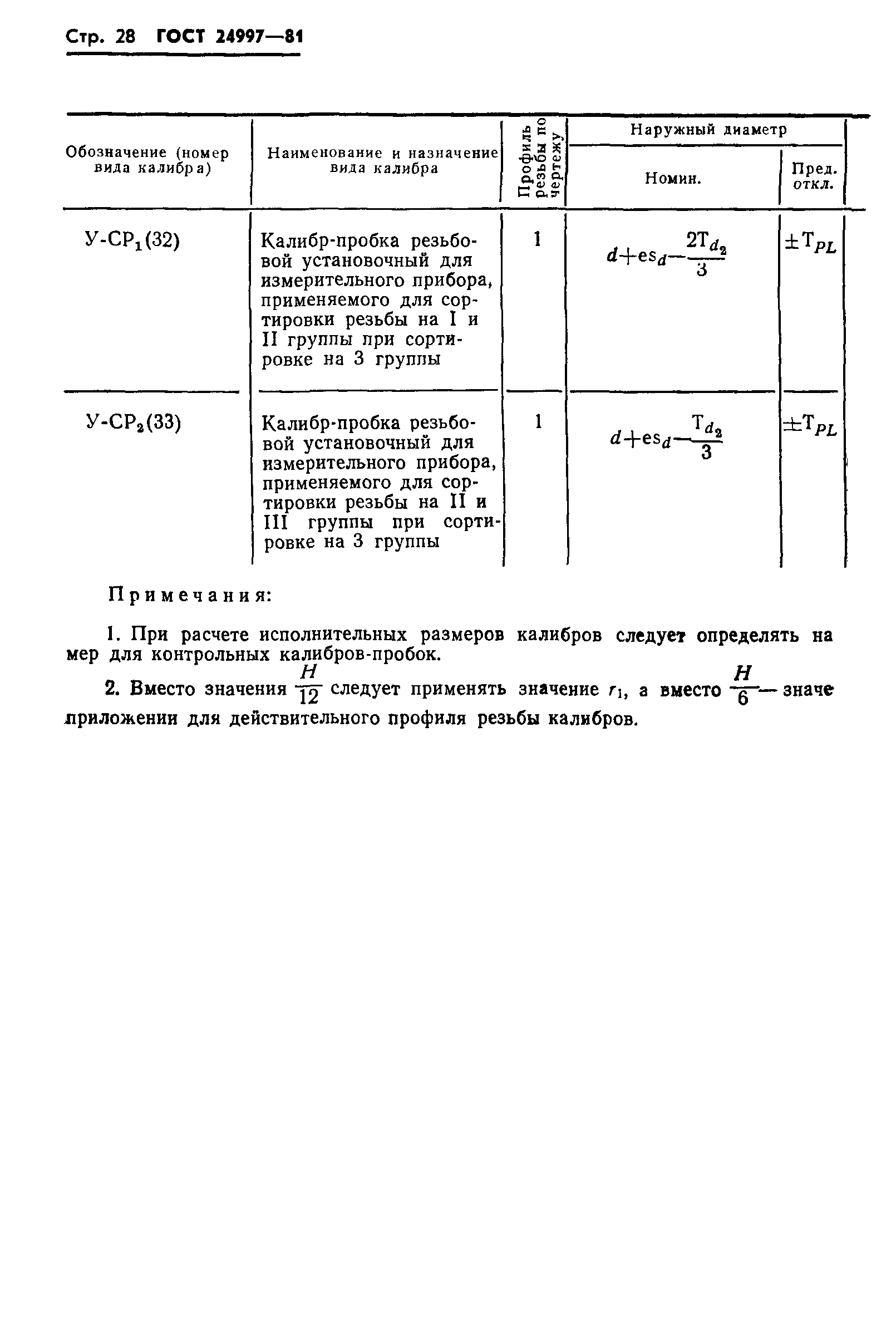 Страница 31 ГОСТ 24997-81