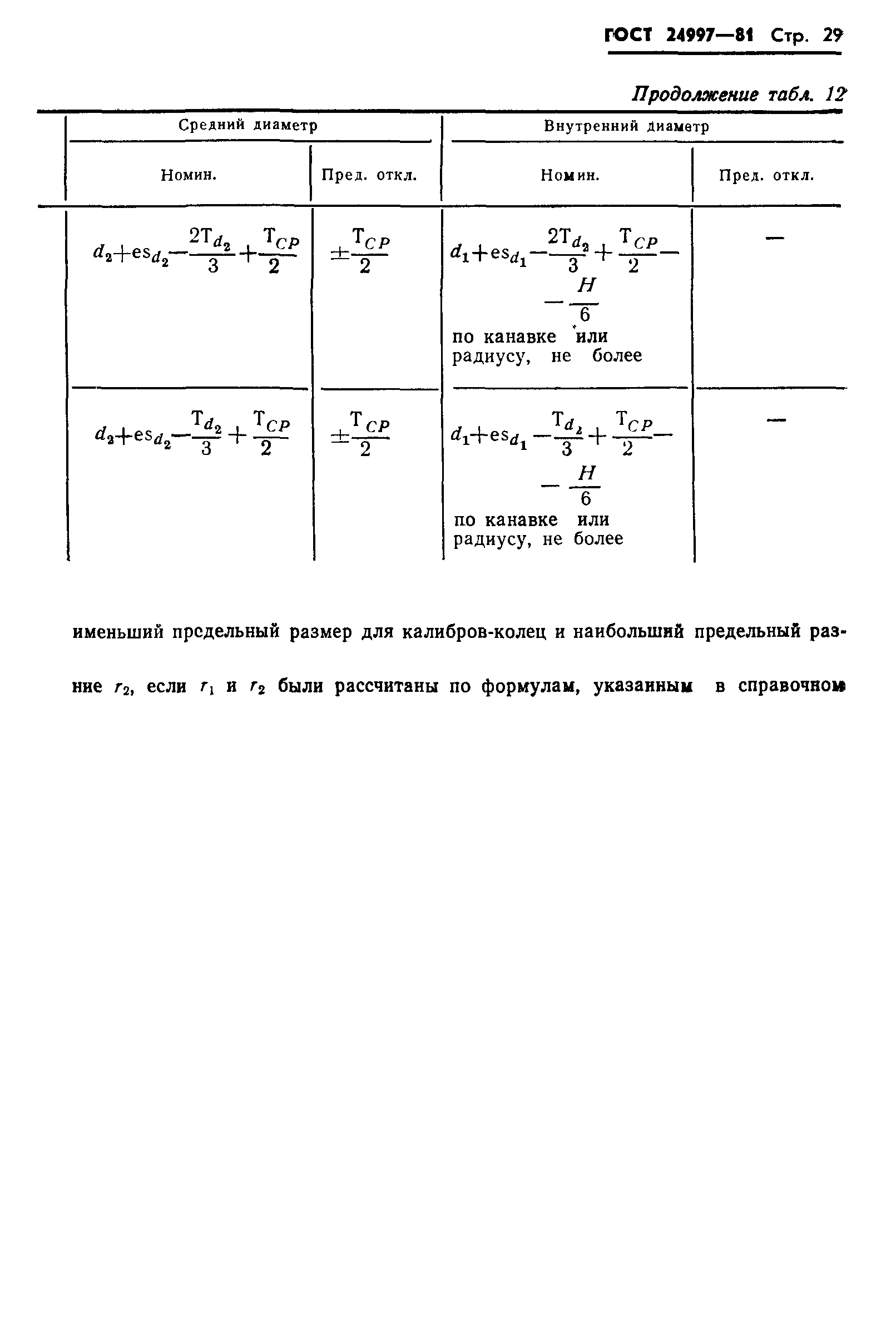 Страница 32 ГОСТ 24997-81
