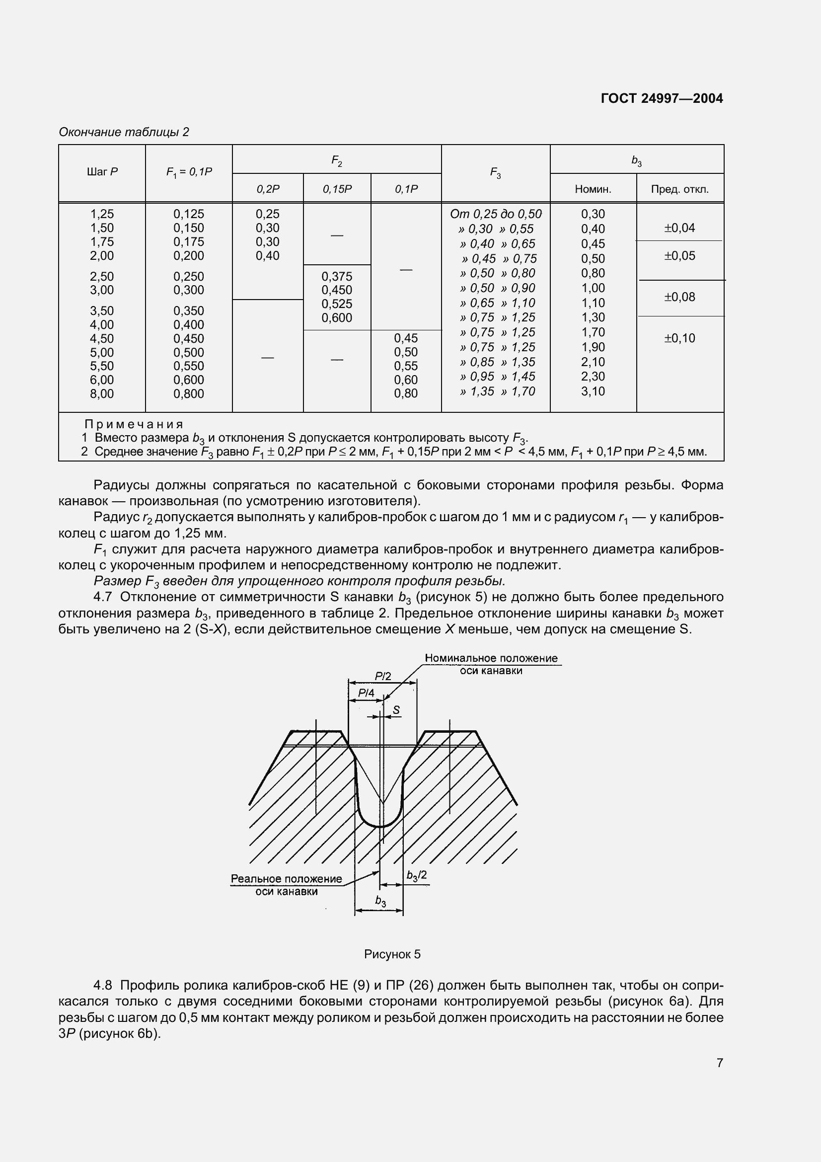 Страница 10 ГОСТ 24997-2004