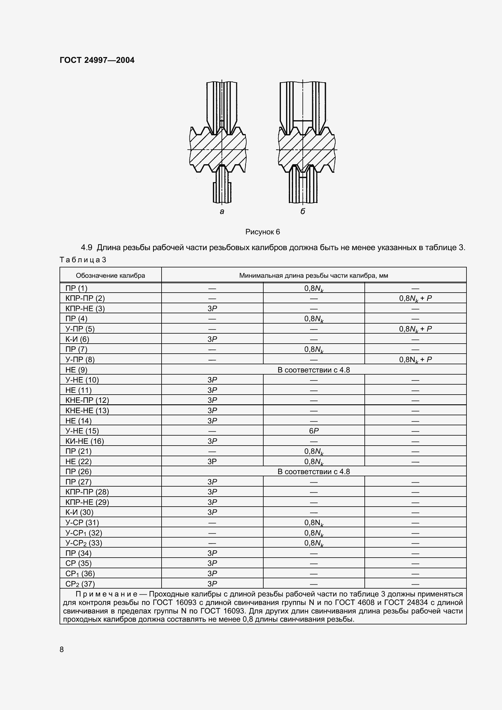 Страница 11 ГОСТ 24997-2004