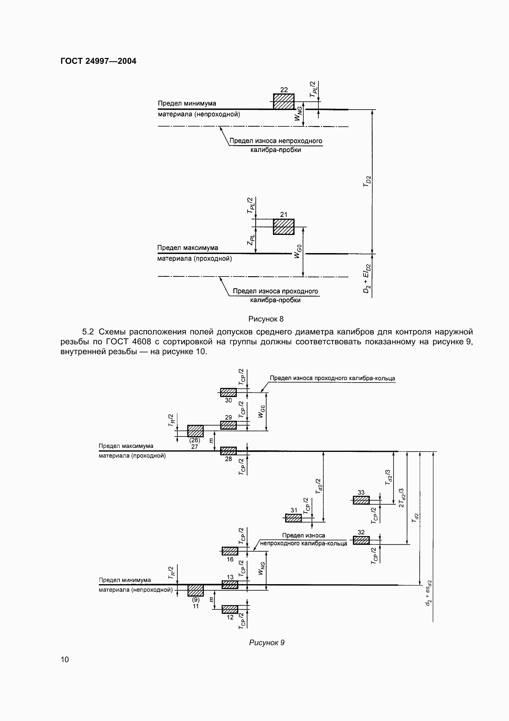 Страница 13 ГОСТ 24997-2004