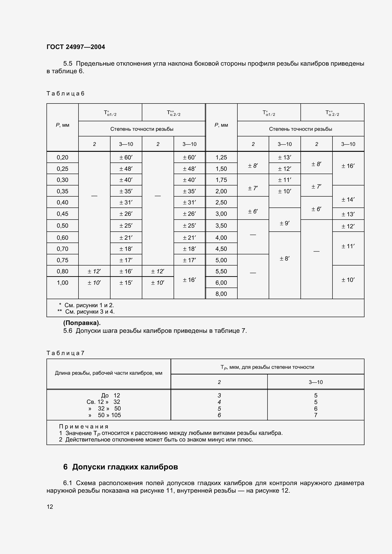 Страница 15 ГОСТ 24997-2004