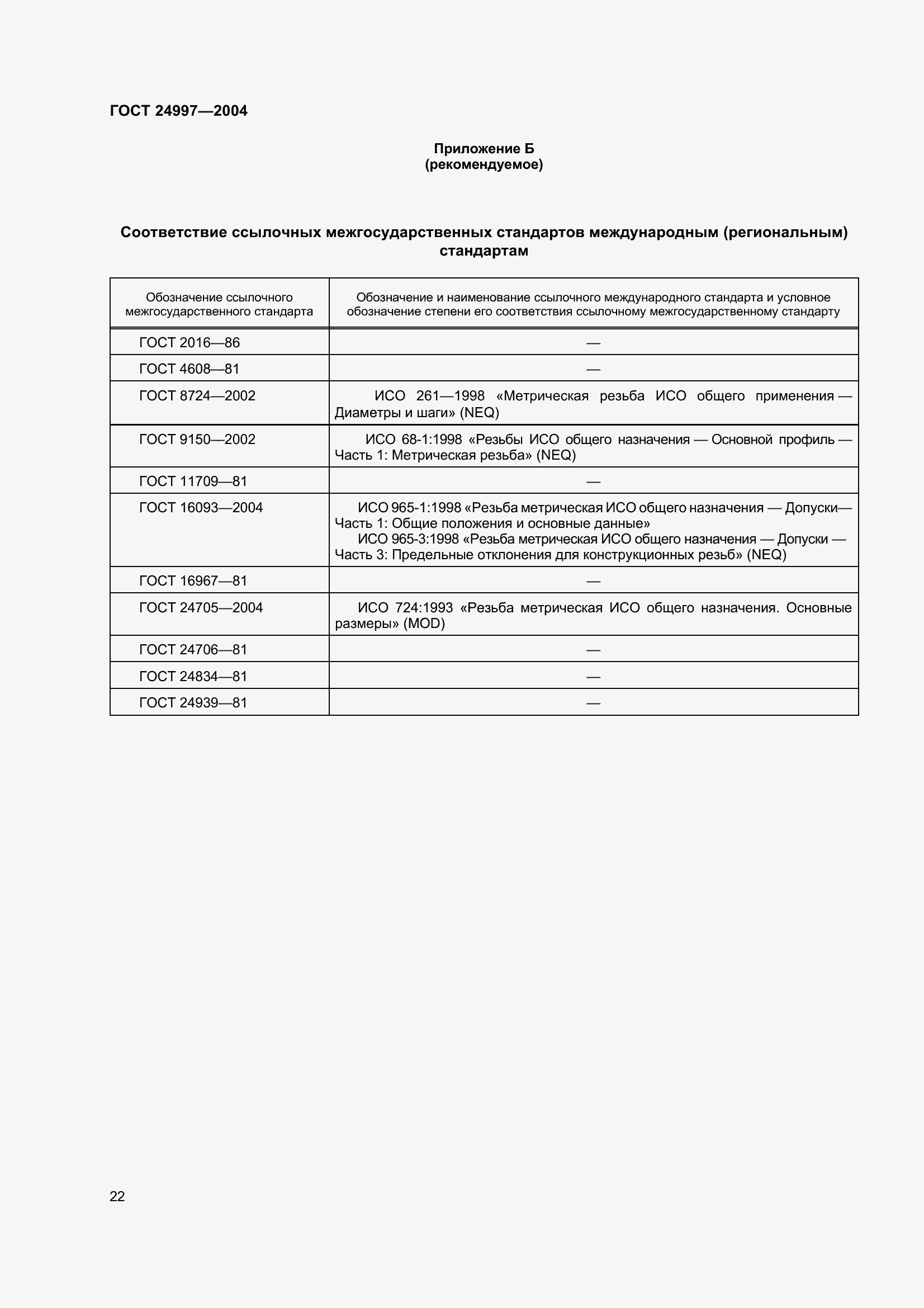 Страница 25 ГОСТ 24997-2004