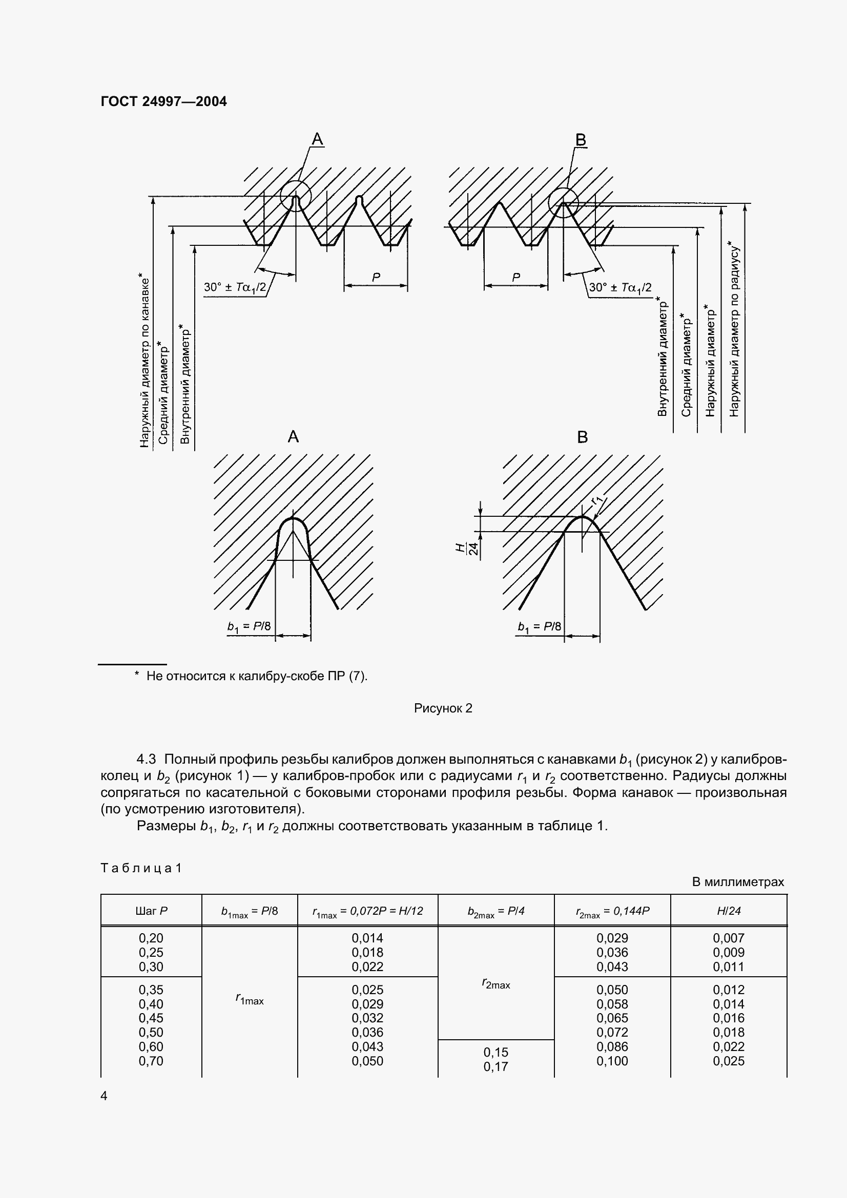 Страница 7 ГОСТ 24997-2004