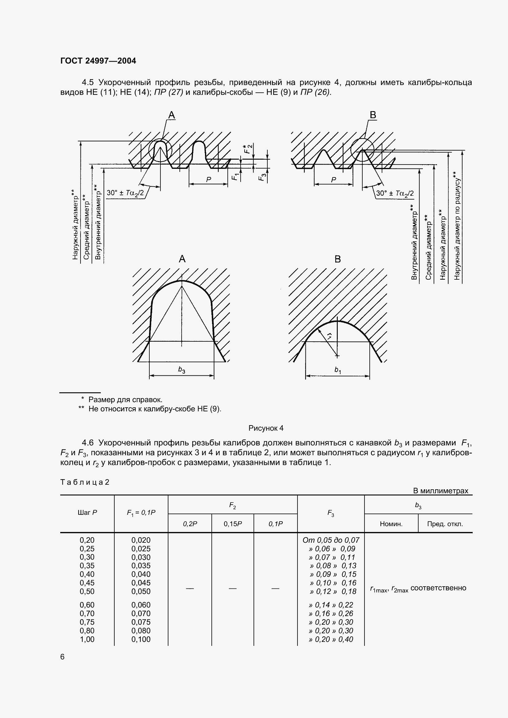 Страница 9 ГОСТ 24997-2004
