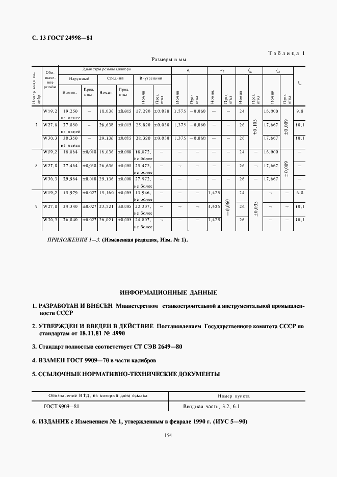 Страница 13 ГОСТ 24998-81