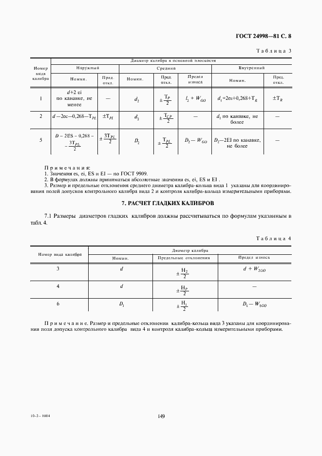 Страница 8 ГОСТ 24998-81