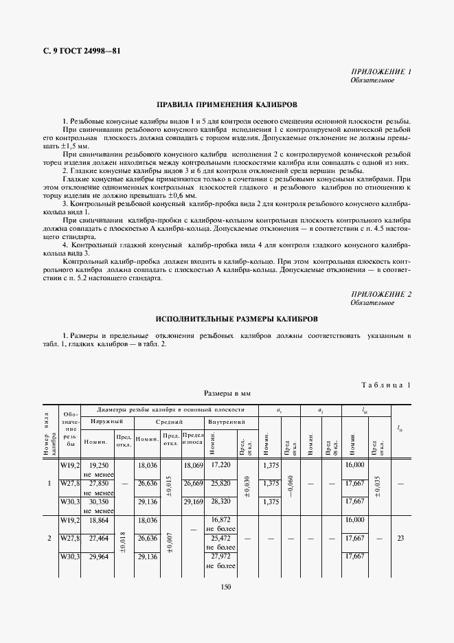 Страница 9 ГОСТ 24998-81