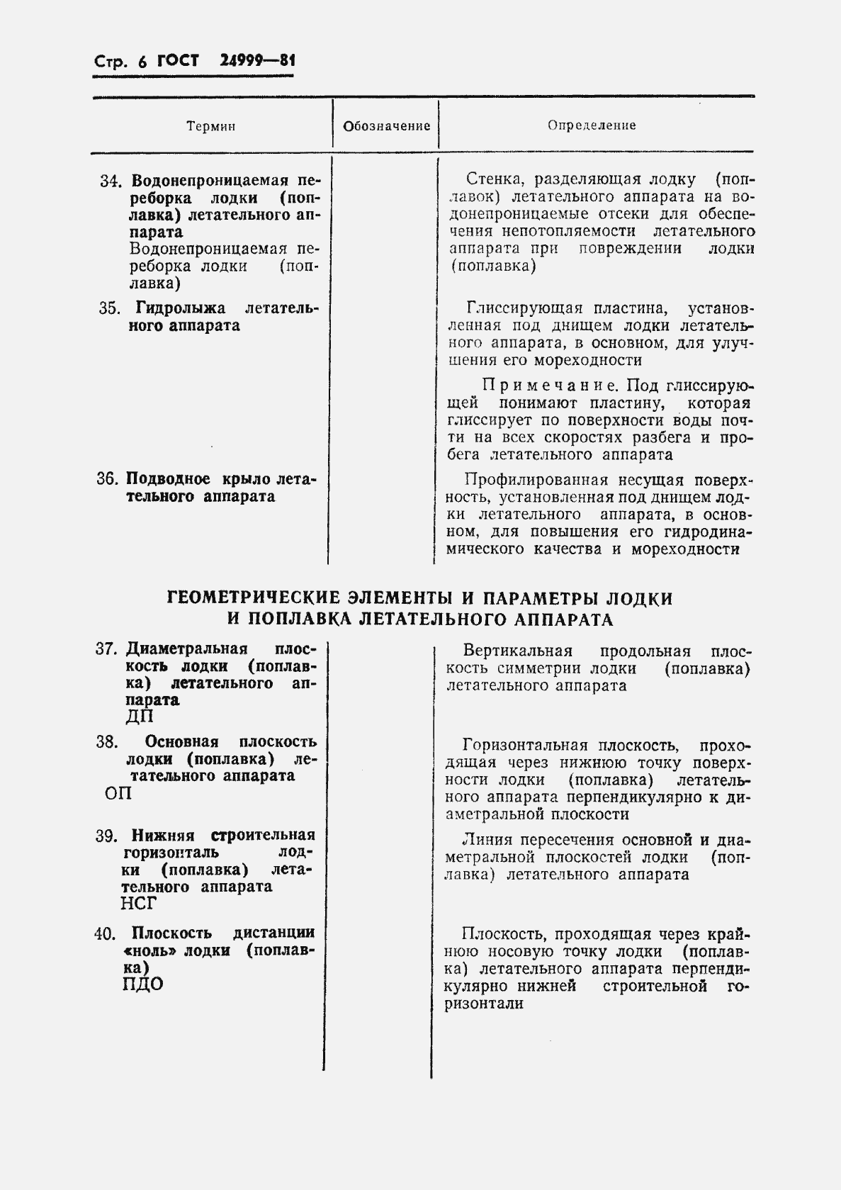 Страница 7 ГОСТ 24999-81