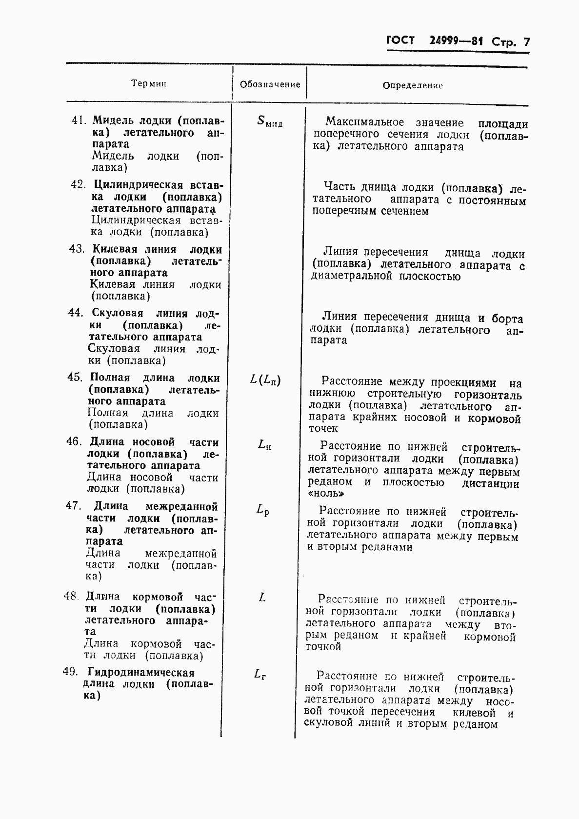 Страница 8 ГОСТ 24999-81