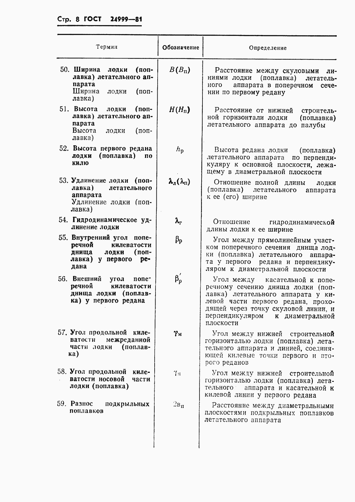Страница 9 ГОСТ 24999-81