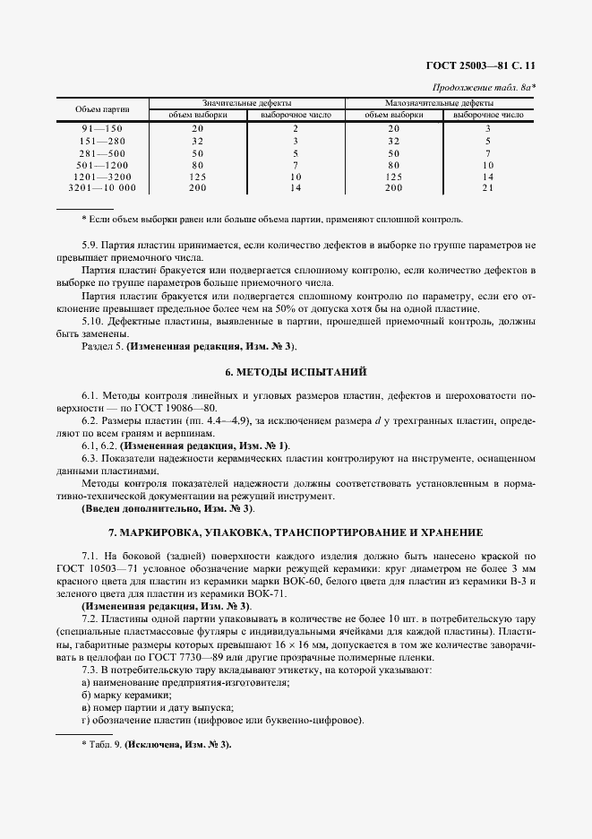 Страница 12 ГОСТ 25003-81