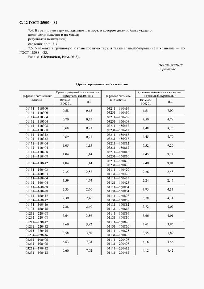 Страница 13 ГОСТ 25003-81
